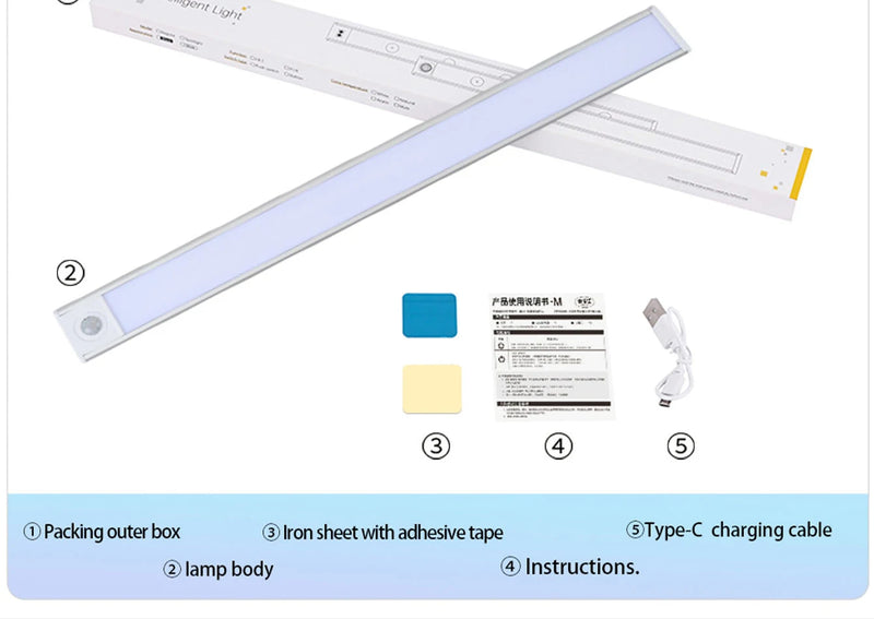 LumiGlow™ – Luz LED com Sensor de Movimento para Armários